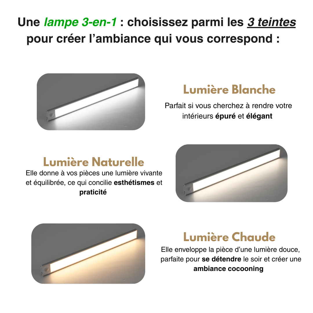 Réglette LED rechargeable - La lumière qui rend votre maison plus élégante